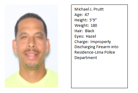 Crime Stoppers Wanted Persons of the Week for 2-26-23